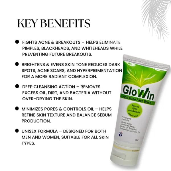 Anti_acne_facewash-glowin-acne-face-wash-ingredients