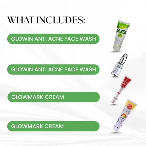 Glowin anti-acne face wash and Glowmark cream products with text listing them on a white background.