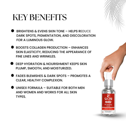 glowmark-whitening-serum-ingredients